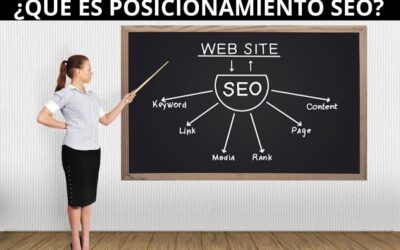 Que es SEO posicionamiento – Todo lo que necesitas saber