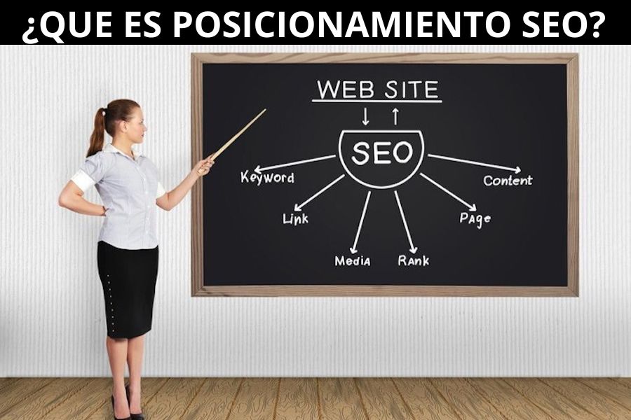 Que es posicionamiento SEO